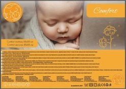 Cangaroo Comfort 88 X 88 Cm Boxmatras -BabyWereldNederland Cangaroo Comfort 88 x 88 cm Vierkant Matras 2