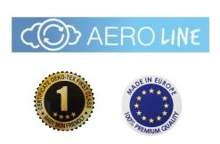 Babymatex AeroLine Bump Air 180cm Bedbumper TB0238_01 -BabyWereldNederland babymatex aeroline en eu 1