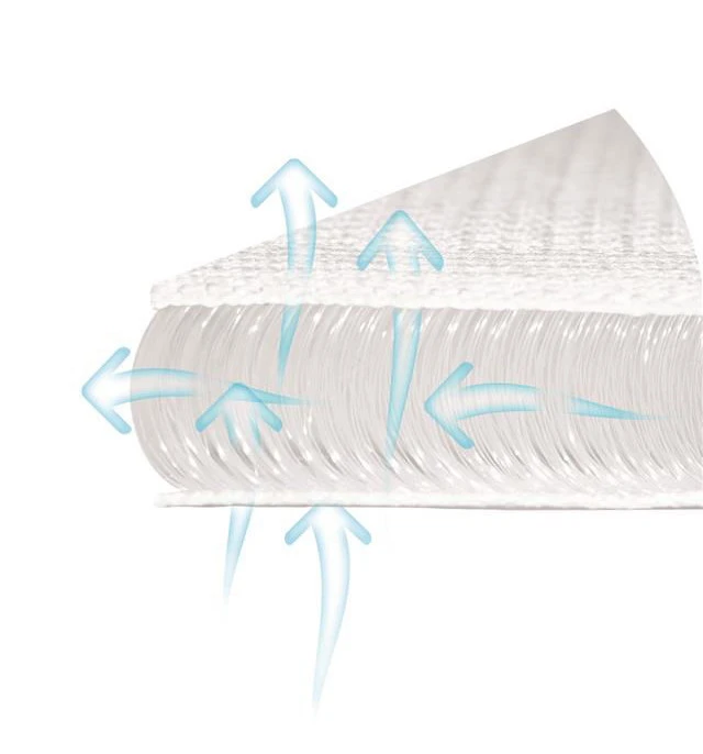 Babymatex AeroLine 70x140 Cm Juniormatras TB0339 5 Babymatex AeroLine 70x140 Cm Juniormatras TB0339 - Afbeelding 5