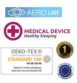 Babymatex AeroLine Oxi 35x75 Cm Matrasbeschermer TB0324 -BabyWereldNederland babymatex oxi drukverlagende matrastopper tb0211 324 327 331 7 5