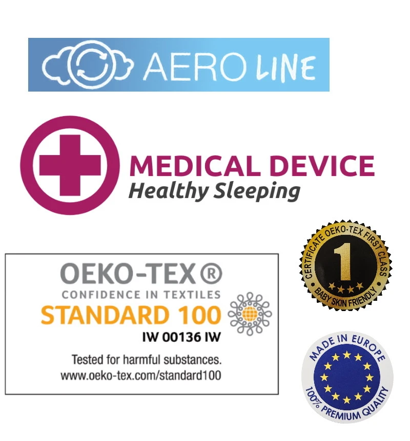 Babymatex AeroLine Oxi 40x90 Cm Matrasbeschermer TB0327_01 4 Babymatex AeroLine Oxi 40x90 Cm Matrasbeschermer TB0327_01 - Afbeelding 4