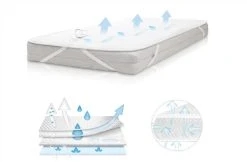 Babymatex AeroLine Oxi Proof 40x90 Cm Matrasbeschermer TB0326_01 -BabyWereldNederland babymatex oxi proof 70x140 cm matrasbeschermer tb0330 01 2 1