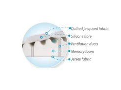 Babymatex SmartKlin Wit 40x36 Cm Hellend Vlak Kussen TB0063_01 -BabyWereldNederland babymatex smartklin 40x36 cm wit hoofdkussentje 2