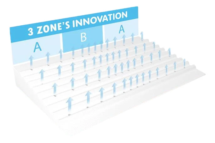 Babymatex SmartKlin Wit 60x36 Cm Hellend Vlak Kussen TB0062_01 - Afbeelding 2