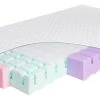 Babymatex AeroLine 70x140 Cm Juniormatras TB0339