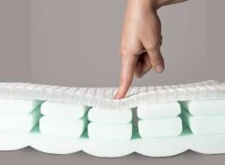 Babymatex AeroLine 60x120 Cm Ledikantmatras TB0340 11 Babymatex AeroLine 60x120 Cm Ledikantmatras TB0340 -BabyWereldNederland babymatrax aero matras tb0339 340 3