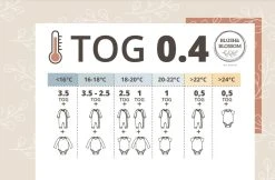 Blush & Blossom Nougat 90 Cm Hydrofiel Slaapzak TR-BB443433 -BabyWereldNederland blush blossom tog schema 13