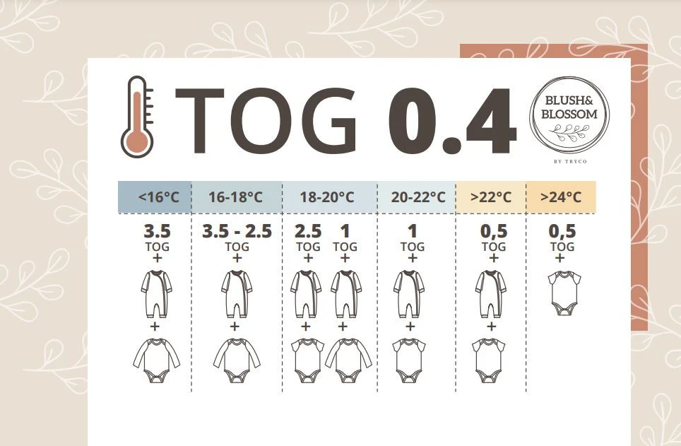 Blush & Blossom Dinosaurus 90 Cm Hydrofiel Slaapzak TR-BB443430 6 Blush & Blossom Dinosaurus 90 Cm Hydrofiel Slaapzak TR-BB443430 - Afbeelding 6