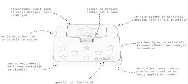 FunkyBox Baby Blue Little Star FB42 2 FunkyBox Baby Blue Little Star FB42 - Afbeelding 2