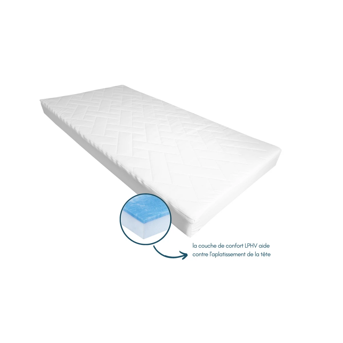 ABZ KM308 Orka 60x120 Cm Ledikantmatras 9 ABZ KM308 Orka 60x120 Cm Ledikantmatras - Afbeelding 9