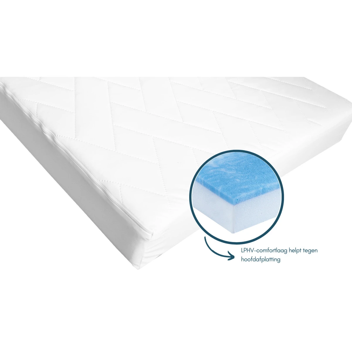 ABZ KM308 Orka 60x120 Cm Ledikantmatras 8 ABZ KM308 Orka 60x120 Cm Ledikantmatras - Afbeelding 8