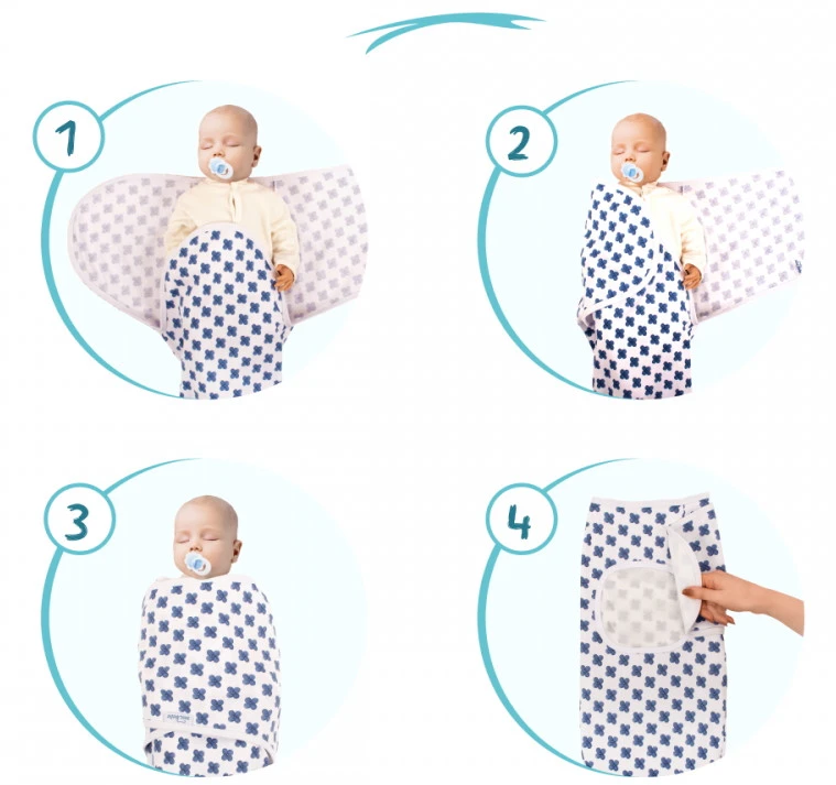 Sevibaby Blue Flower Jersey Inbakerdoek 118-170 5 Sevibaby Blue Flower Jersey Inbakerdoek 118-170 - Afbeelding 5