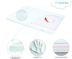 Babymatex AeroLine Slim Wit 40x26 Cm Hoofdkussentje TB0273_01 8 Babymatex AeroLine Slim Wit 40x26 Cm Hoofdkussentje TB0273_01 -BabyWereldNederland tb0273 2