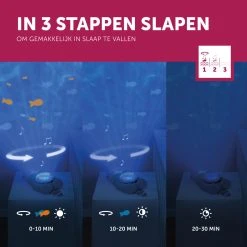 Zazu Otto De Zeeotter Ocean Projector ZA-OTTO-01ND -BabyWereldNederland zazu otto de zeeotter ocean projector za otto 01nd 7
