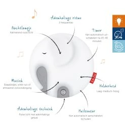 Zazu Zen Emmy De Olifant Ademhalingslamp Nachtlampje ZA-EMMY-01 -BabyWereldNederland zazu zen emmy de olifant ademhalingslamp nachtlampje za emmy 01 sfeer